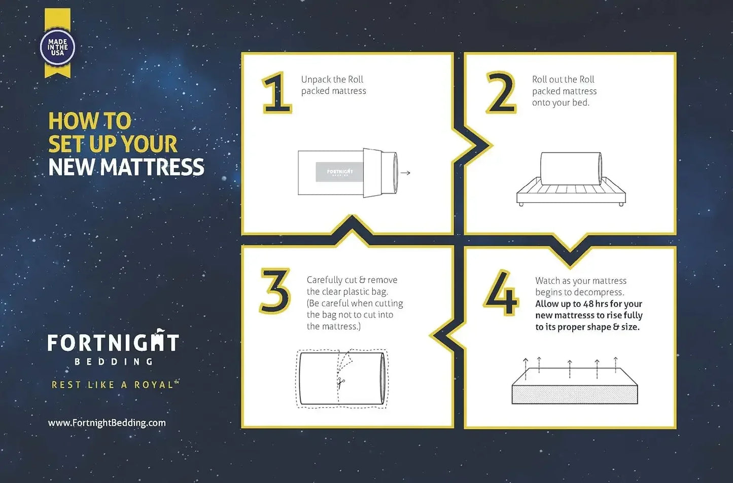 10 Inch Gel Memory Foam Mattress with Rayon Derived from Bamboo Cover, Cot Size 30" x 74" for Student, RV, Cot, Fo